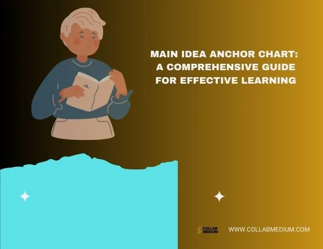 Main Idea Anchor Chart: A Comprehensive Guide