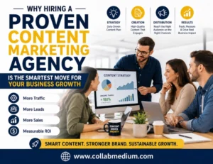 Best Content Marketing Agency for Business Growth