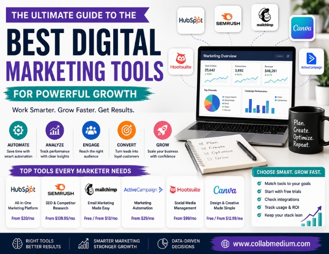 Best Digital Marketing Tools for 2026 Growth