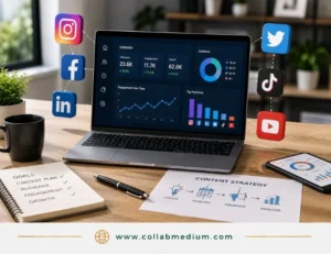 Social Media Marketing Strategy: Proven Guide