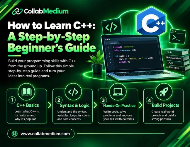 How to Learn C++: A Step-by-Step Beginner’s Guide